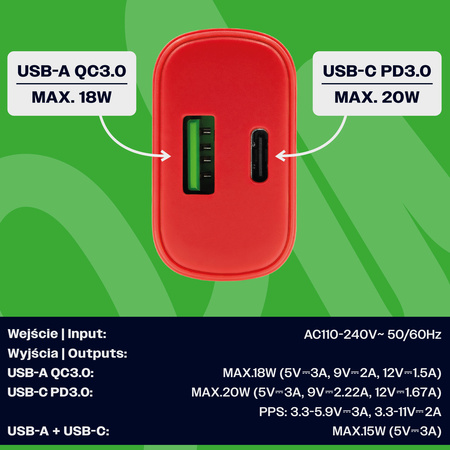 Uniwersalna ładowarka sieciowa eXc SLIM,1xUSBA QC+1xUSBC PD,20W,czerwona