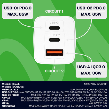 Uniwersalna ładowarka sieciowa eXc CUBE,1x USBA QC+2x USBC PD,65W, biała