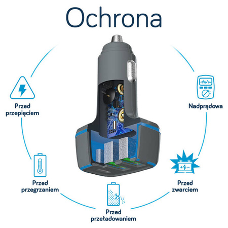 Uniwersalna ładowarka samochodowa eXc LIGHT,2xUSBA+1xUSBC PD,35W,szara