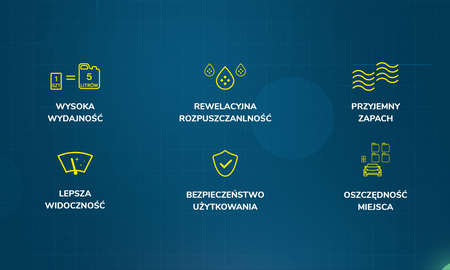 Letni płyn do spryskiwaczy w proszku eXc CLEAR, wydajność 3x 5 litrów